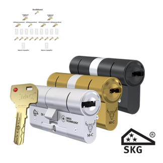 Sluitplan M&C Condor